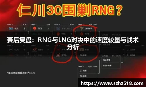 赛后复盘：RNG与LNG对决中的速度较量与战术分析